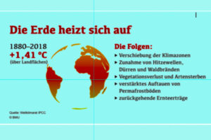 Die Erde heizt sich auf ©2019BMU | Illustration: Jurik Peter/Shutterstock