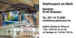 Kontaktdaten sam, Stadtmuseum