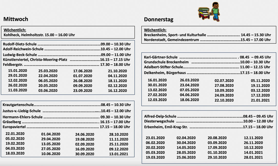 Auszug aus dem Fahrplan des Bücherbus