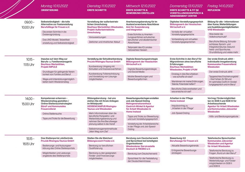 Programm zur Infowoche Frauen und Digitaisierung