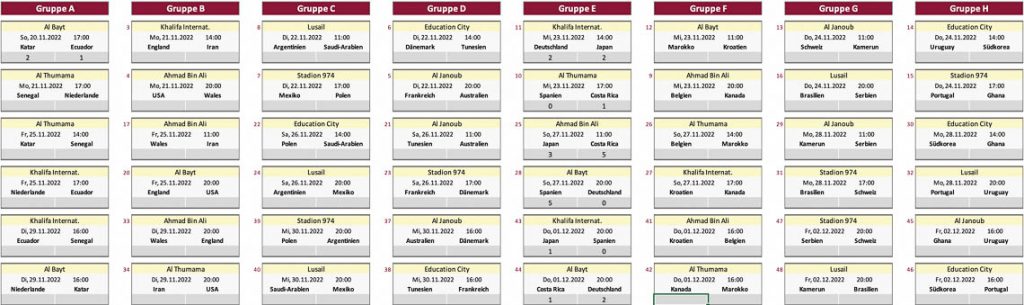 Spielplan der Deutschen Fußball Nationalmannschaft