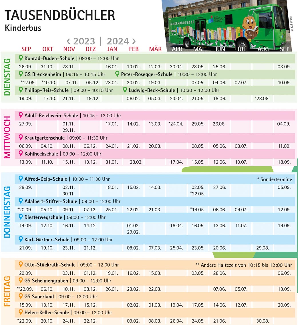 Fahrplan der Fahrbibliothek Tausendbücher.