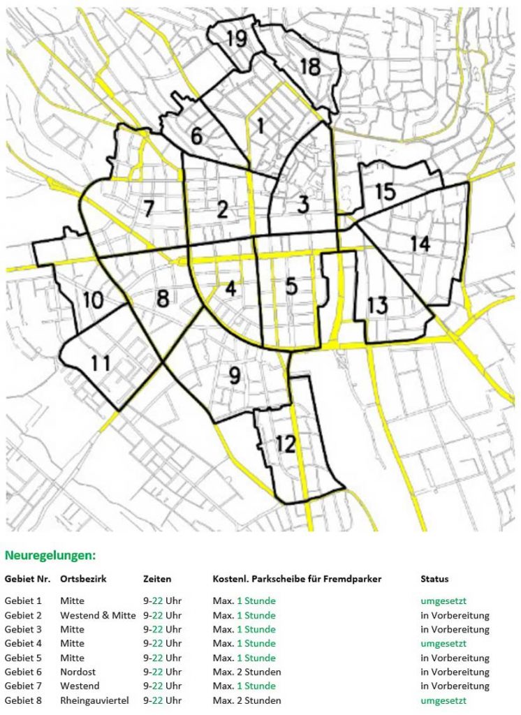 Parkzonen in der Wiesbadener Inne Stadt 