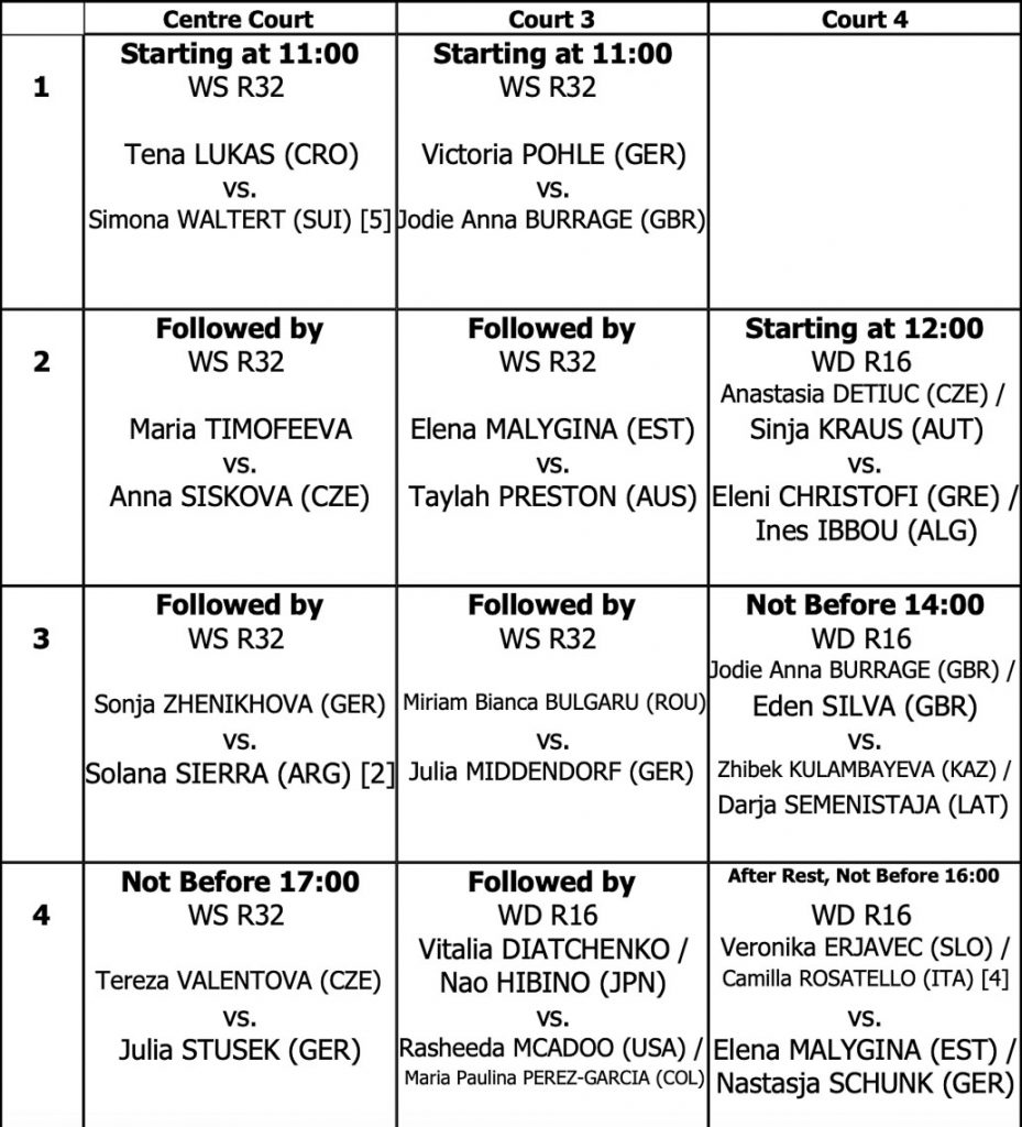 Start der WTO, Dienstag 11:00 Uhr geht es los.