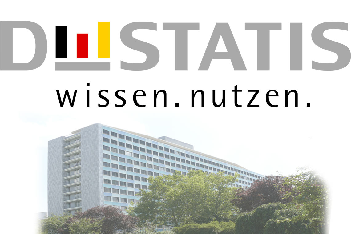 Das Deutsche Statistische Bundesamt: Keiner kennt sich besser mir