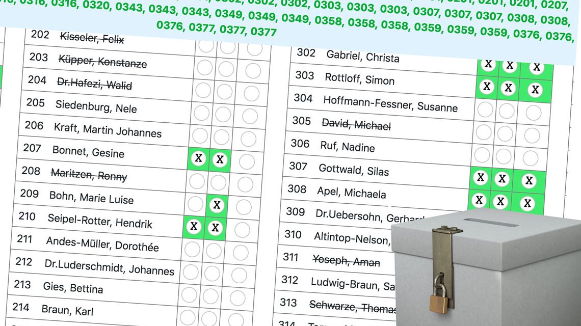Liste der Kommunalwahl 2021