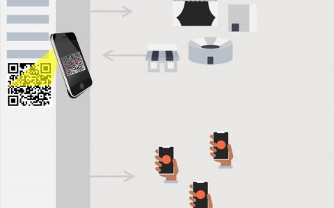 Alle hessischen Gesundheitsämter an die Luca-App angeschlossen