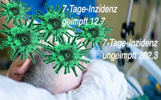 Geimpft oder nicht geimpft. Die Unterschiede sind gravierend.