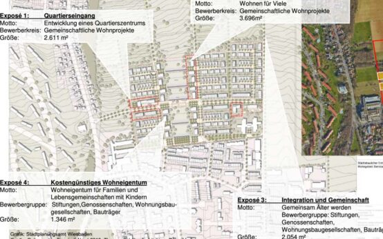 Konzeptverfahren Bierstadt Nord
