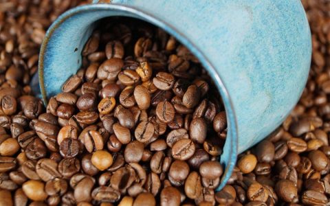 Kaffee Fairtrade