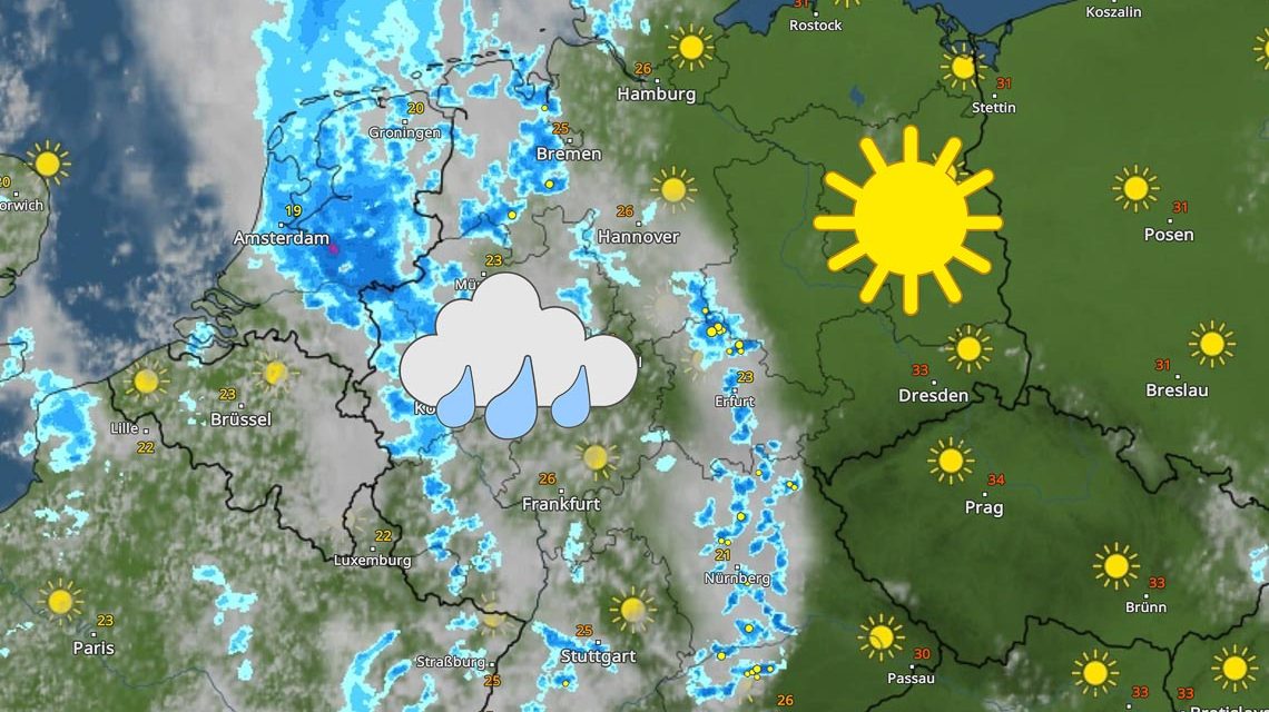 Wetter, Gegensätze, Wetterscheide.