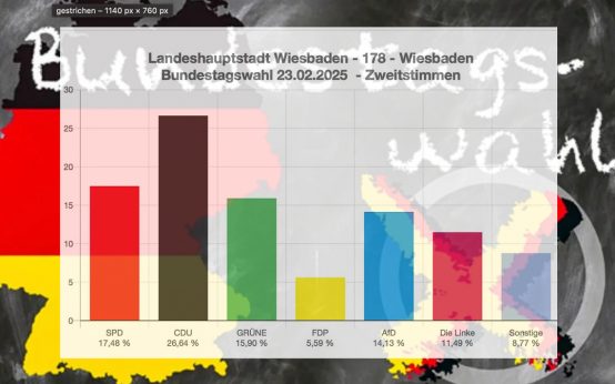Bundestagswahl 2025, Ergebnis Wahlbezirk 178, Wiesbaden.