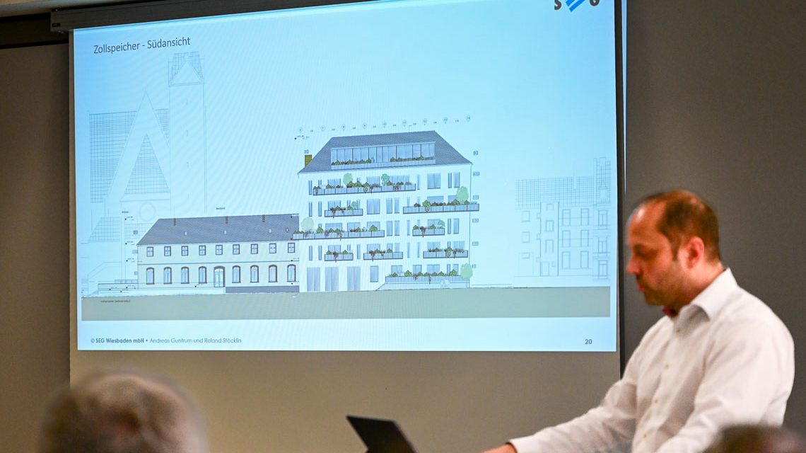 Zollspeicher Südansicht der SEG Stadtentwicklungsgesellschaft.