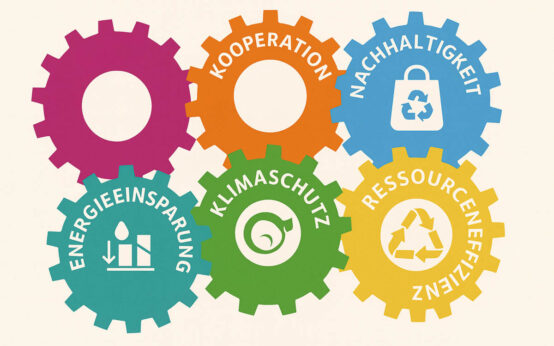 Unternehmen tauschen sich im ersten Workshop des ÖKOPROFIT-Klubs 2026/2027 über nachhaltiges Wirtschaften aus.