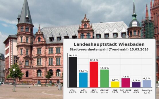 Kommunalwahl, Tredwahl 2026