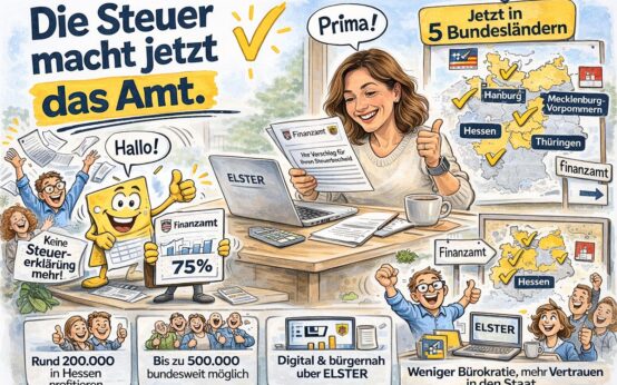 Das Finanzamt macht die Steuererklärung.