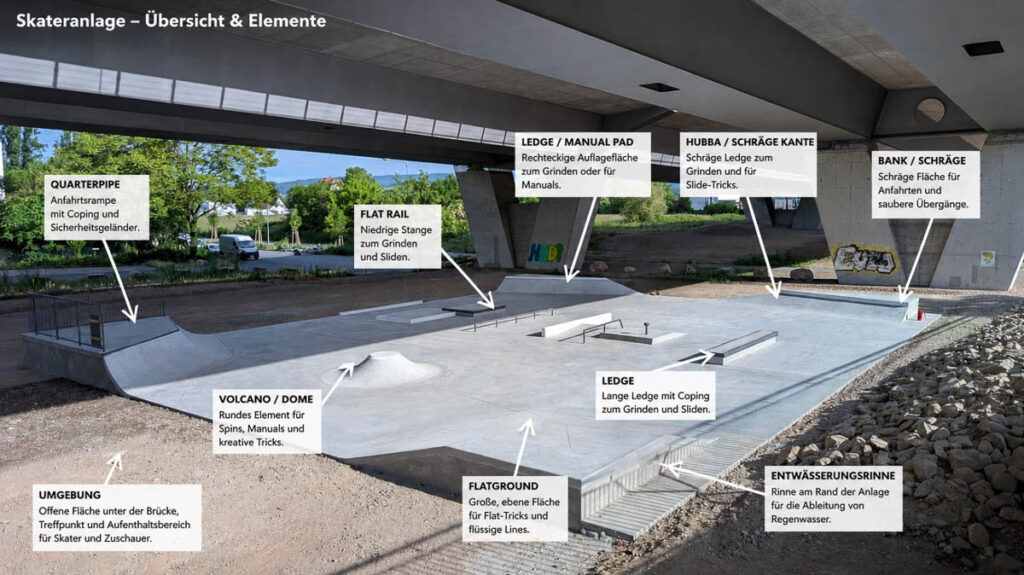 Skate-Anlage unter der Schiersteiner Brücke.